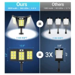 Lampa solara 30w  tripla de perete cu senzor de lumina si miscare cu telecomanda IP65