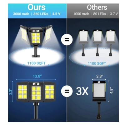 Lampa solara 30w  tripla de perete cu senzor de lumina si miscare cu telecomanda IP65