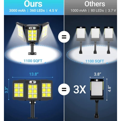 Lampa solara 30w tripla de perete cu senzor de lumina si miscare cu telecomanda