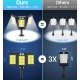 Lampa solara 30w tripla de perete cu senzor de lumina si miscare cu telecomanda