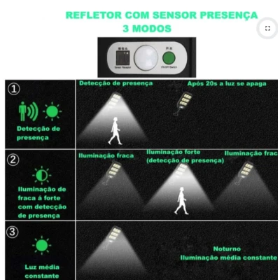 Lampa solara stil stradala Q D217 cu 9 casete