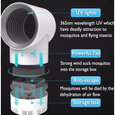 UB Lampa USB Electric LED STARRY Mosquito Killer 