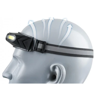Lanterna de cap 5 moduri de functionare CH500 lumina alba si rosie incarcare USB 400lm