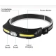 Lanterna de cap 5 moduri de functionare CH500 lumina alba si rosie incarcare USB 400lm