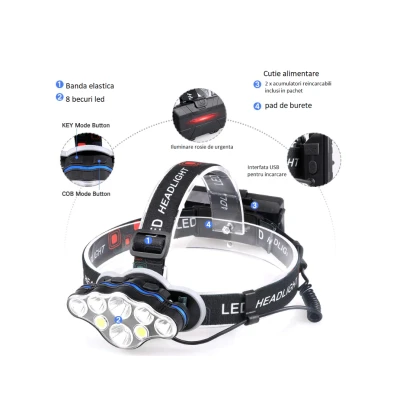 Lanterna de CAP 8 LED cu lumina alba si lumina rosie pentru presemnalizare