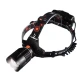 Lanterna de cap Andowl Q TD072 puternica cu LED neagra reincarcabila