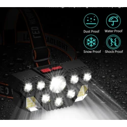 Lanterna de cap CL T28 cu 8 LED si 20 SMD reincarcabila prin USB