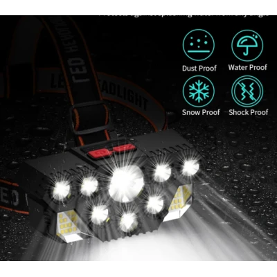 Lanterna de cap CL T28 cu 8 LED si 20 SMD reincarcabila prin USB