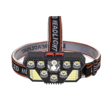 Lanterna de cap CL T28 cu 8 LED si 20 SMD reincarcabila prin USB
