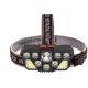 Lanterna de cap CL T28 cu 8 LED si 20 SMD reincarcabila prin USB