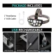 Lanterna de cap CL T28 cu 8 LED si 20 SMD reincarcabila prin USB