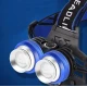 Lanterna de cap cu 2 Led-uri si 4 moduri de iluminare