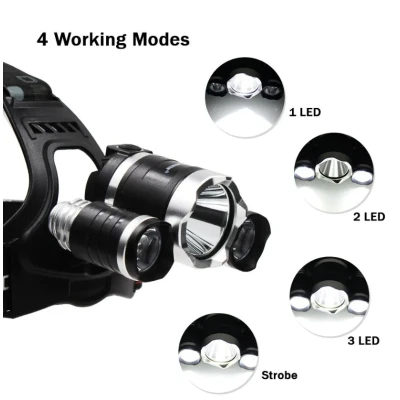 Lanterna de cap cu 3 LED reincarcabila R3000