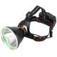Lanterna de cap K95 P50