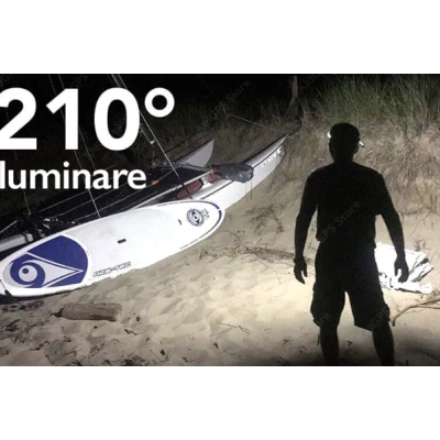 Lanterna de cap LED W689 3 sursa 3 x XPE COB profesionala acumulator 1200mah senzor miscare lumina rosie alb galben