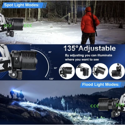 Lanterna de cap profesionala 30w cu led laser super luminoasa senzor de miscare BL V82 GT200