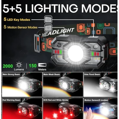 Lanterna de cap profesionala cu senzor si incarcare USB LED 10W 5 LED