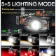 Lanterna de cap profesionala cu senzor si incarcare USB LED 10W 5 LED