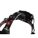 Lanterna de cap puternica Q TD072 alimentare USB