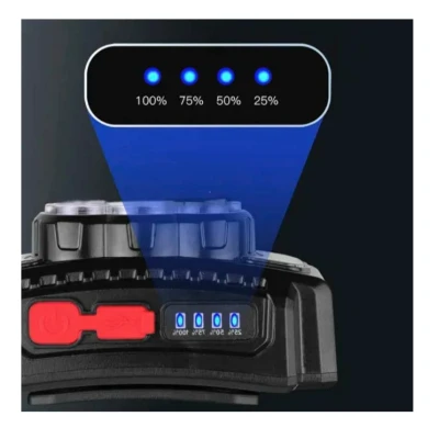 Lanterna De Cap Reincarcabila LED 7 Moduri de Iluminare RD C159