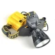 Lanterna de cap W648 P70