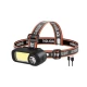Lanterna de cap WH 1707 cu led XPE+COB ajustabila 90 de grade 2 moduri iluminare