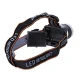 Lanterna de cap ZJ-1707
