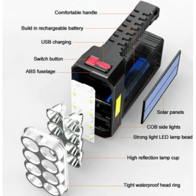 Lanterna de mana 8 LED+COB cu incarcare solara si USB Q SD623