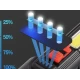 Lanterna de mana BL822 cu incarcare USB si indicator baterie