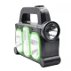 Lanterna de mana/Lampa HB6168 panou solar USB 10W