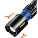 Lanterna de mana profesionala Coba CB 611 putere 100W