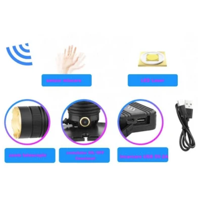 Lanterna frontala BL X4 cu LED acumulator detasabil Li ion cu incarcare la USB afisaj LCD baterie