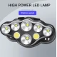 Lanterna frontala de cap 8 LED prindere pe cap RD C093 Albastru cu galben 