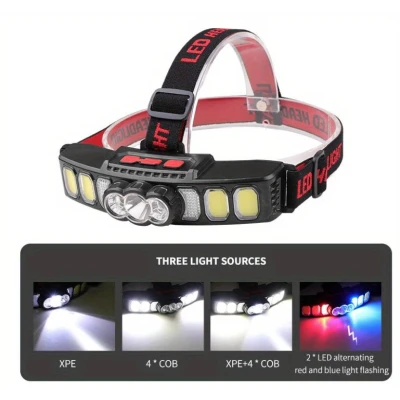 Lanterna frontala de cap LED 6 moduri de iluminare RD C160