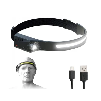 Lanterna frontala de cap LED RD C139 Negru