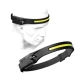 Lanterna frontala de cap LED RD C139 Negru