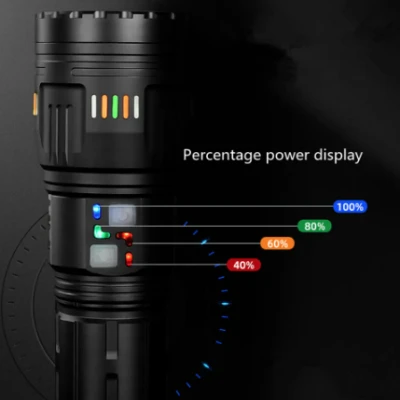 Lanterna G601 super-luminoasa tip laser Led 90W 5000 lumeni cu USB si USB type C 