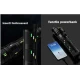 Lanterna profesionala CB G400Y din aluminiu resistenta la socuri cu led 300w 4 acumulatori 181350 incarcare USB