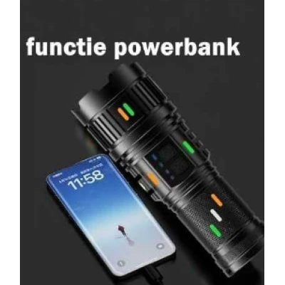 Lanterna profesionala COBA G401Y putere 300W fiabilitate si tehnologie avansata 4 acumulatori 18650 Incarcare USB