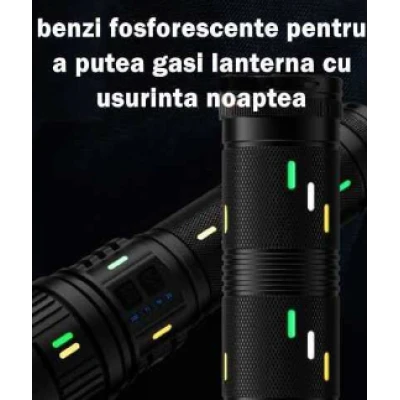 Lanterna profesionala COBA G401Y putere 300W fiabilitate si tehnologie avansata 4 acumulatori 18650 Incarcare USB