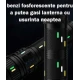 Lanterna profesionala COBA G401Y putere 300W fiabilitate si tehnologie avansata 4 acumulatori 18650 Incarcare USB