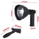 Lanterna reincarcabila de mana 800 lumeni Andowl Q L442
