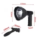 Lanterna reincarcabila de mana 800 lumeni Andowl Q L442