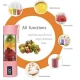 Mini blender portabil alimentare prin USB electric colorat