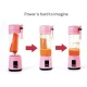 Mini blender portabil alimentare prin USB electric colorat