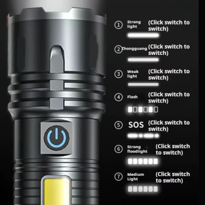 Mini lanterna de mana puternica BL C30C TG cu LED COB lateral