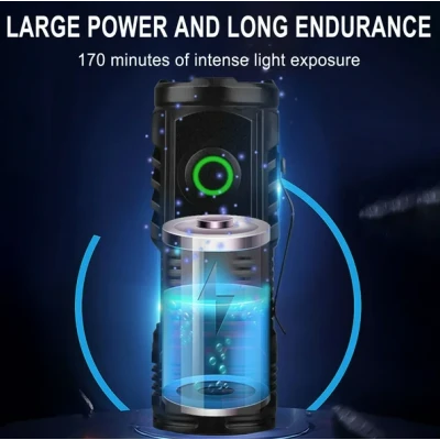 Mini lanterna de mana puternica cu 3 LED