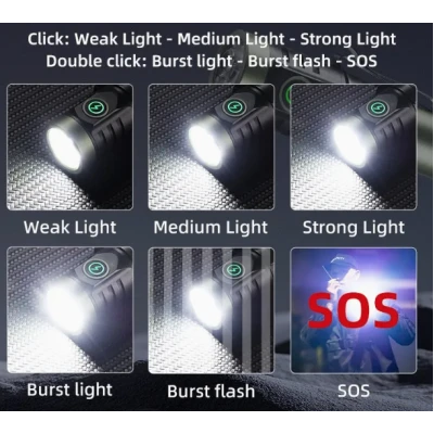 Mini Lanterna puternica de mana BL402x extensibila cu 4 LED si 3000 lumeni