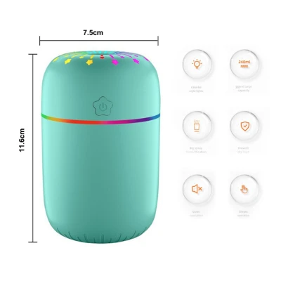 Mini Umidificator A5 capacitate 300ml design silentios lumina gradient de 7 culori