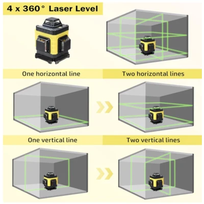 UB Nivela Laser 3D LEIHMANN cu Linii Verzi si Accesorii Complete